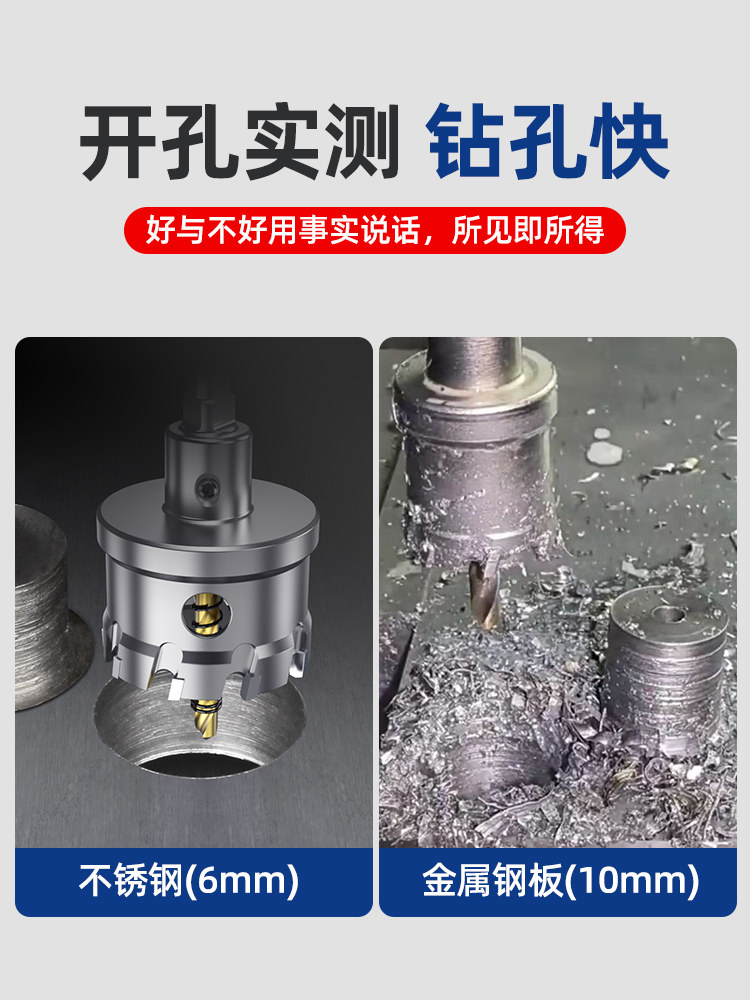 Blue Victory Alloy Hole Opener Set, Special Hole Expander for Metal and Stainless Steel, Universal Drill Bit for Electric Drill and Bench Drill, Hole Drilling Tool