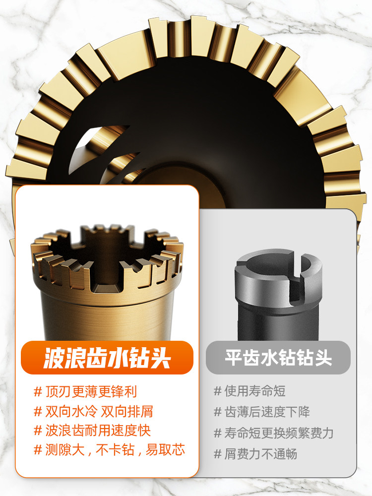 Blue Sheng Dry Drilling Diamond Drill Bit, Industrial-Grade Fast Drilling Concrete Water Drill Bit, Water Drill Machine Hole Opener, Water Rotary Head
