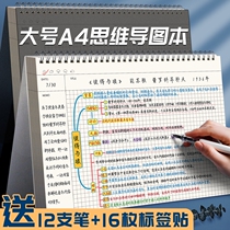 Thinking Guide Chart Template This Elementary School Notebook Blank Loose-leaf Crossflip a4a3 Large number student Jane Joins Wind