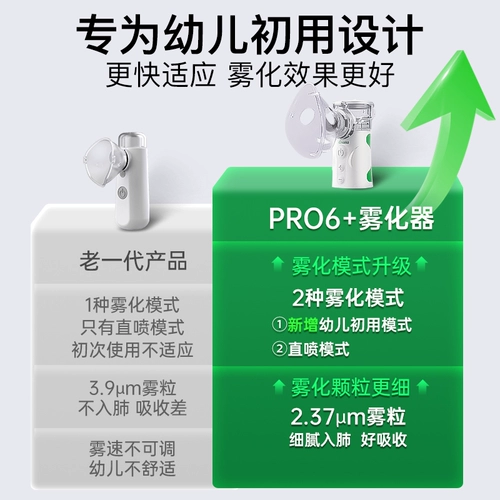 Германский небулайзер для детской домохозяйки для домохозяйств для домохозяйств, снятых кашлем, медицинским портативным и домохозяйством для детей, для детей.