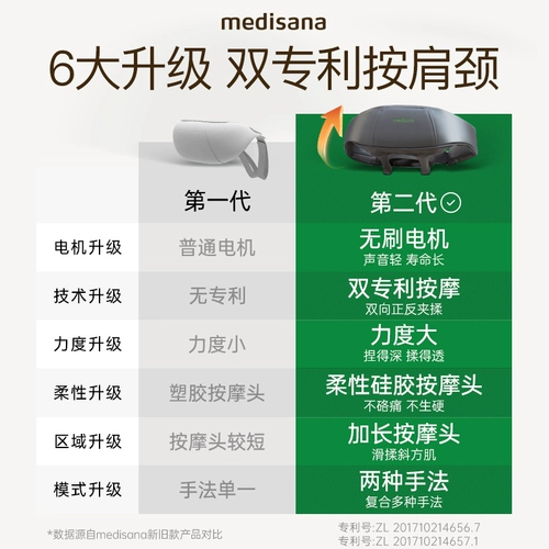 Германия Медисана плечо и шея массаж Камбрийский шейный массаж шейки матки, шея, массаж плеч