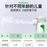 Германский небулайзер для детской домохозяйки для домохозяйств для домохозяйств, снятых кашлем, медицинским портативным и домохозяйством для детей, для детей.