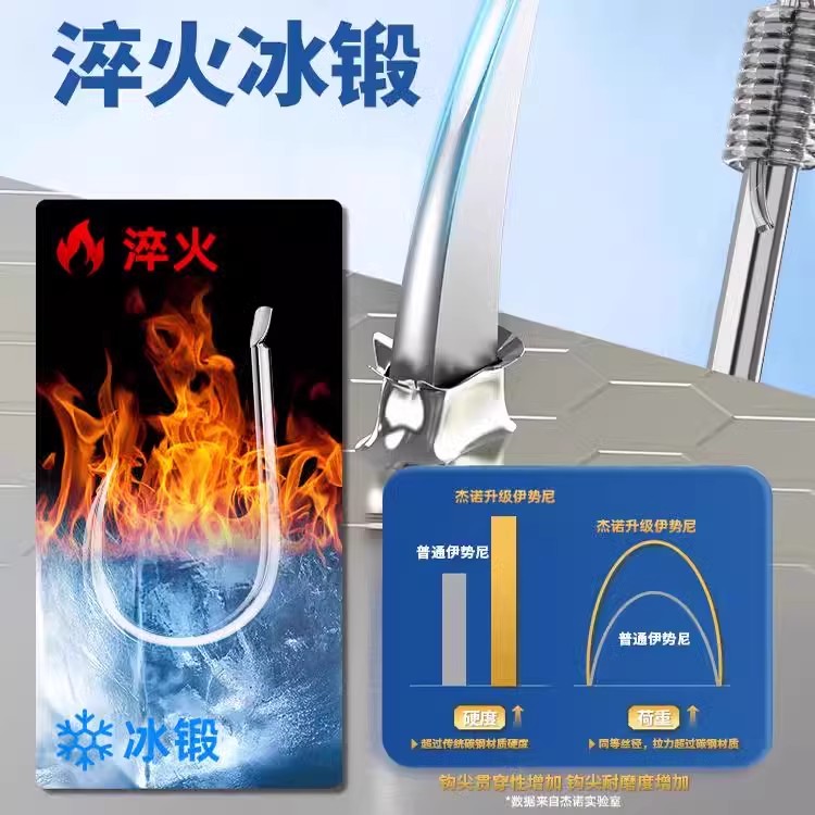 优质耐磨拉力强？揭秘船尾轴合金吊索具的硬核黑科技！