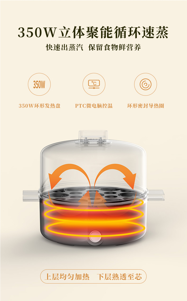 奥克斯 全自动蒸蛋器 自动断防干烧 图12