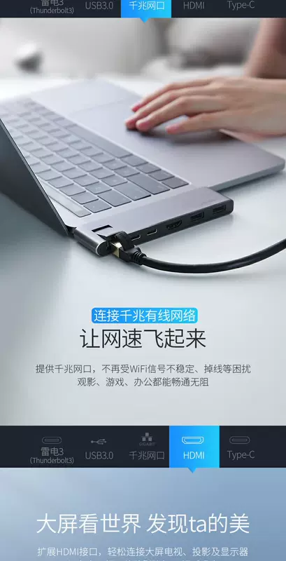 Liên kết xanh Apple Chuyển đổi máy tính MacBookPro Phụ kiện máy tính xách tay Giao diện truyền cáp Cáp Hub Hub Lightning 3 Xoay HDMI Máy chiếu loại mở rộng Dock c Mở rộng Bộ chuyển đổi USB