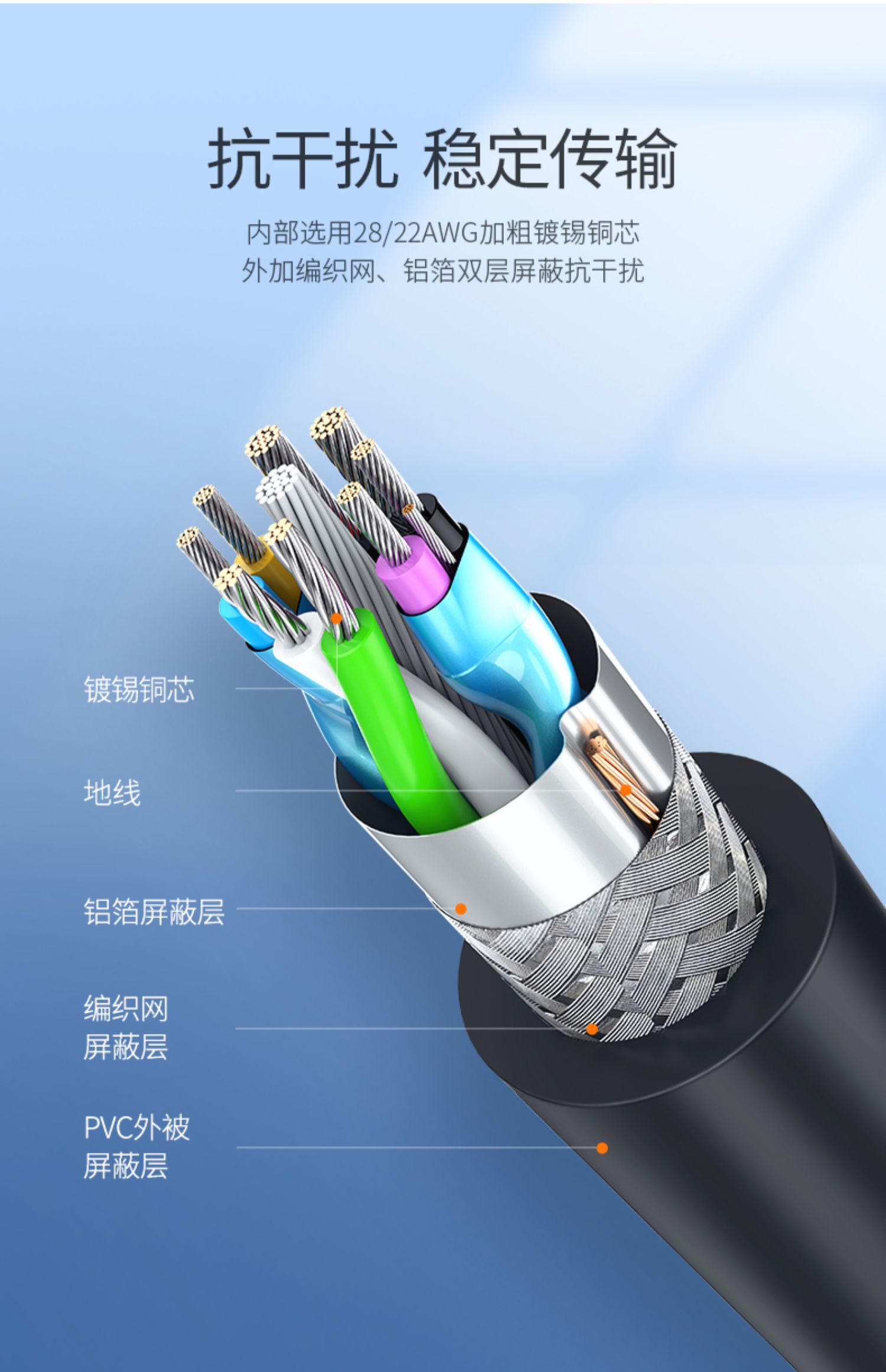 Màu xanh lá cây United dòng mở rộng USB3.0 1 m 2 m 3 m cho nữ dòng dữ liệu nam kết nối với bàn phím máy tính chuột U đĩa usb dây nối mở rộng giao diện - USB Aaccessories sạc micro