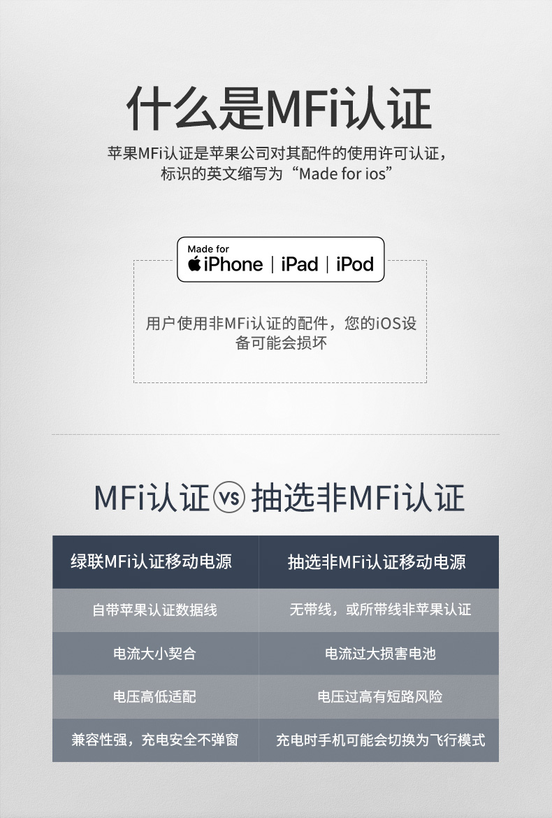 Màu xanh lá cây United sạc Po iPhonex / 7 của Apple điện thoại đặc biệt 8 Andrews iPhoneXs max 8p dòng phổ biến đến 6S XR 10000 mA của Apple xác thực chính thức tổ ong điện thoại di động MFI - Ngân hàng điện thoại di động sạc dự phòng xmobile