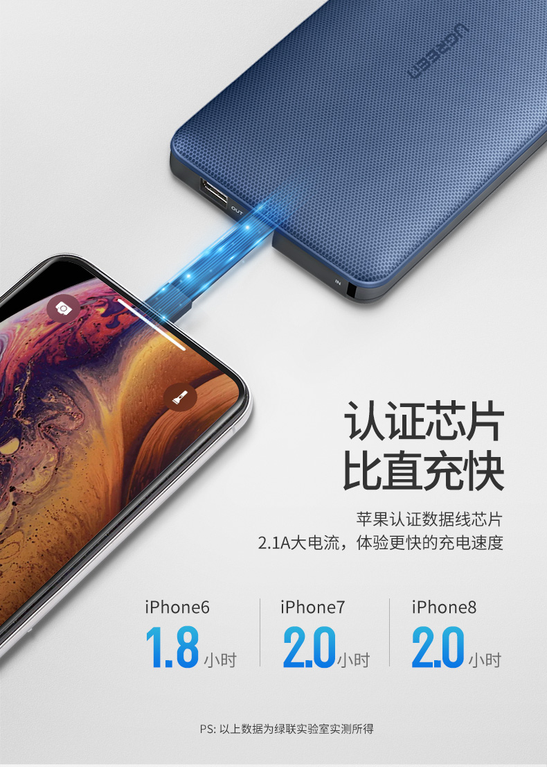 Màu xanh lá cây United sạc Po iPhonex / 7 của Apple điện thoại đặc biệt 8 Andrews iPhoneXs max 8p dòng phổ biến đến 6S XR 10000 mA của Apple xác thực chính thức tổ ong điện thoại di động MFI - Ngân hàng điện thoại di động sạc dự phòng xmobile