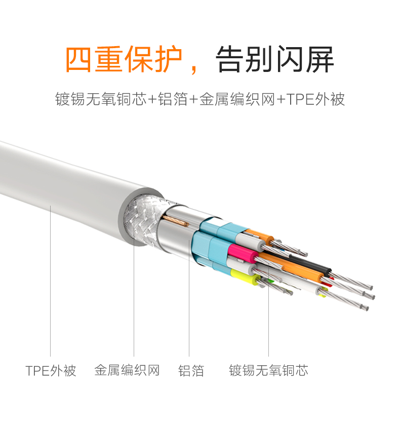 Green Union mini dp to dp line mini Displayport to dp line cho máy tính Apple cổng sét cổng máy tính xách tay bộ điều hợp màn hình hiển thị màn hình máy chiếu mini dp âm thanh và cáp video - Phụ kiện máy tính xách tay miếng dán màn hình máy tính bảo vệ mắt