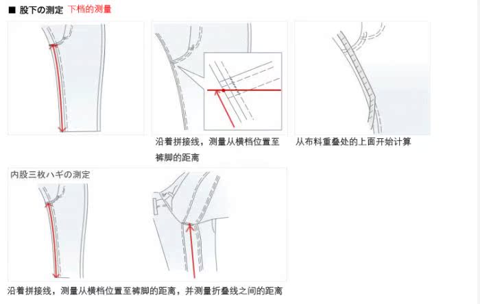 Edwin彩虹赤耳貓須復古做舊直筒牛仔長褲5052rv