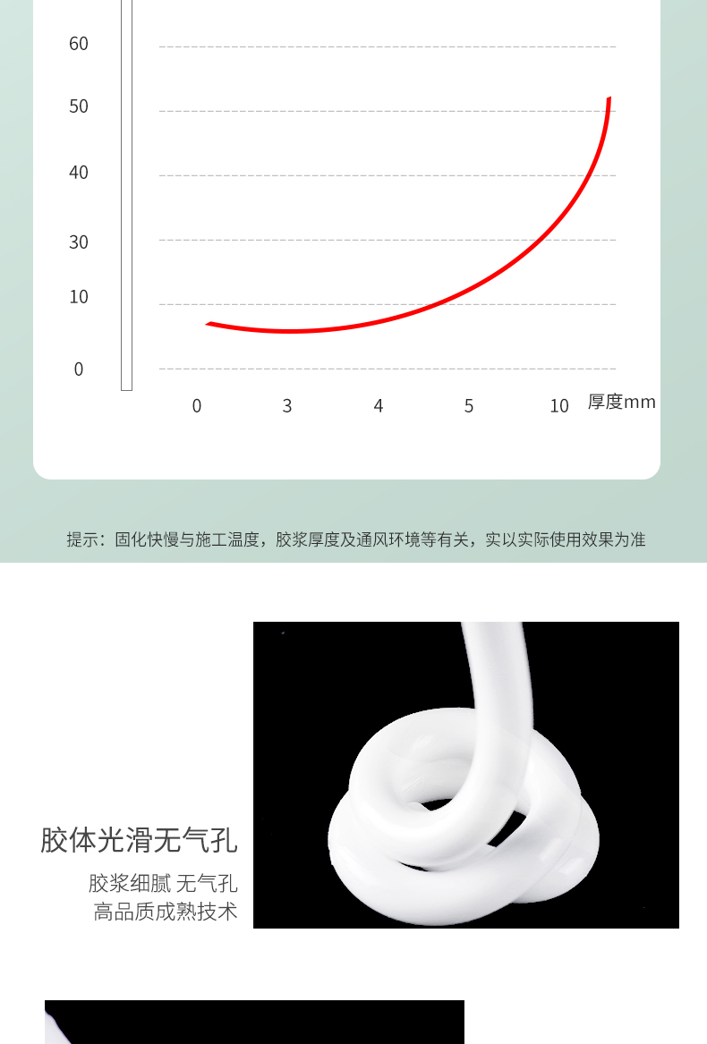 批发速干酸性玻璃胶透明快干 防水 瓷白密封胶 集成吊顶专用硅酮详情9