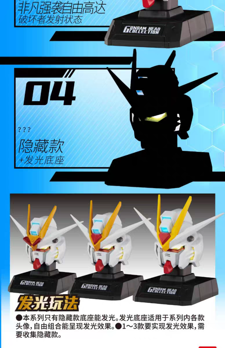 Gashapon Gundam Series : Gundam Head Collection Vol.02