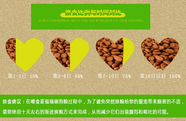 Mai Fu Ruide Universal Teddy Dog Food VIP Satsuma Golden Hair General Adult Chicken Dog Food Food 5 kg - Chó Staples thức ăn cho chó giá rẻ