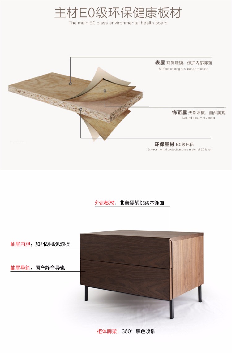 Nordic châu Âu tối giản hiện đại tủ lưu trữ đầu giường tủ nhỏ cạnh giường ngủ tủ tấm thời trang có thể được tùy chỉnh vận chuyển - Buồng mẫu tủ áo đẹp