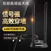 Товары от 北京中关村无线网络