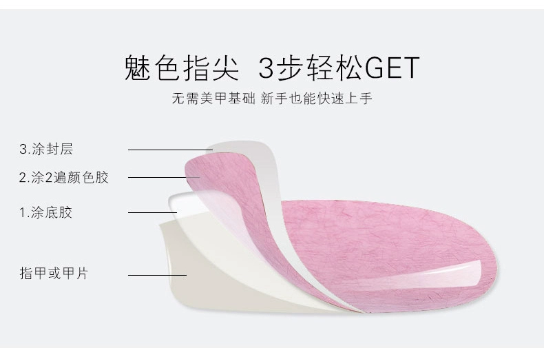 Hoa hồng Nhật Bản Nail Pumpkin Màu Nail Nail Keo Set Clay Brown Caramel Brick Red White Light Phot Liệu pháp - Sơn móng tay / Móng tay và móng chân màu móng tay phù hợp với da ngăm