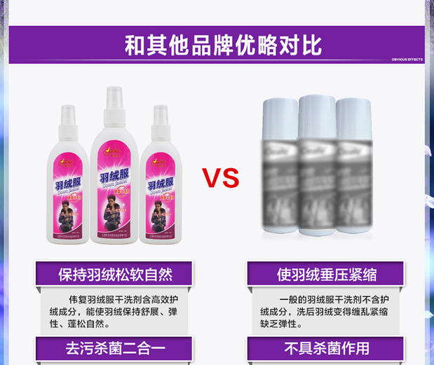 Áo khoác xuống đại lý giặt khô miễn phí giặt hộ gia đình phun quần áo mạnh khử trùng vết bẩn dầu mỡ quần áo làm sạch tạo tác - Dịch vụ giặt ủi nước tẩy mốc quần áo màu