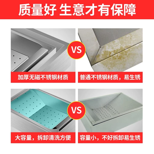 益的 Рабочая бургерная для коммерческого использования, коробка, контроль жирного блеска