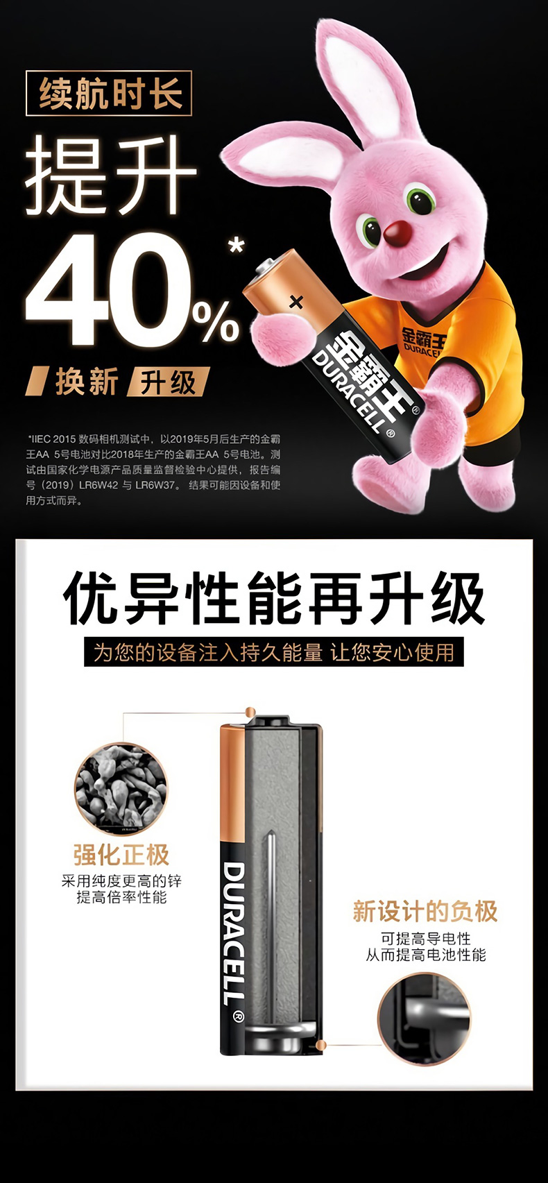 天猫超市 金霸王 5号碱性电池 20粒 图2