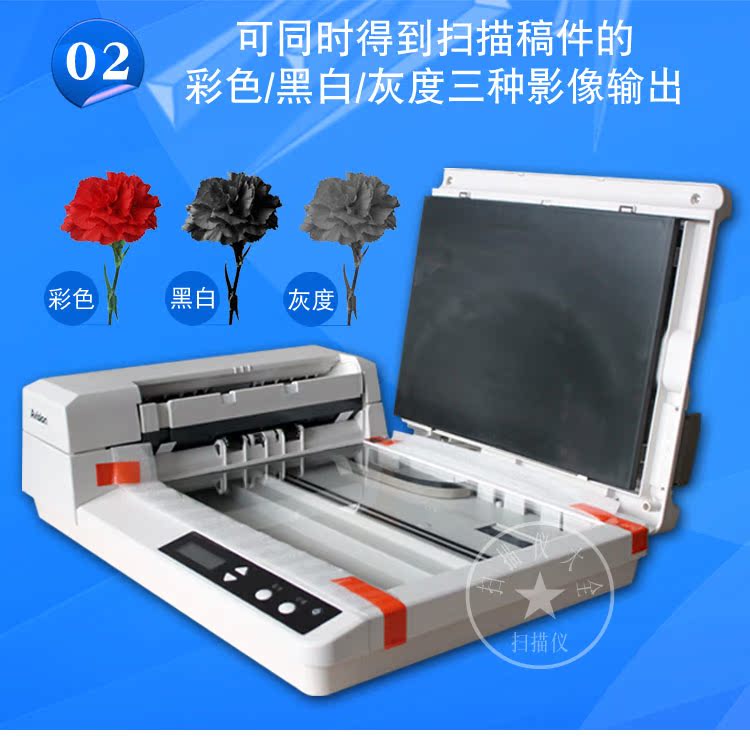 Máy quét Avision AH640 Máy tính bảng quét song công tốc độ cao + bộ nạp 25 trang / 50 khuôn mặt / phút - Máy quét