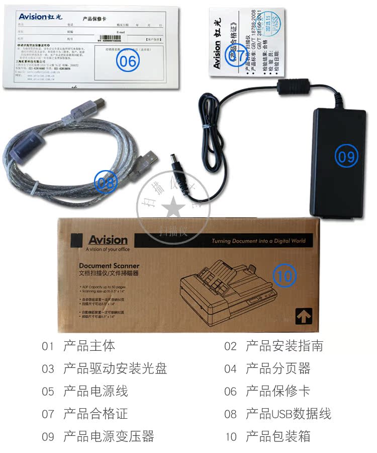 Máy quét Avision AH640 Máy tính bảng quét song công tốc độ cao + bộ nạp 25 trang / 50 khuôn mặt / phút - Máy quét