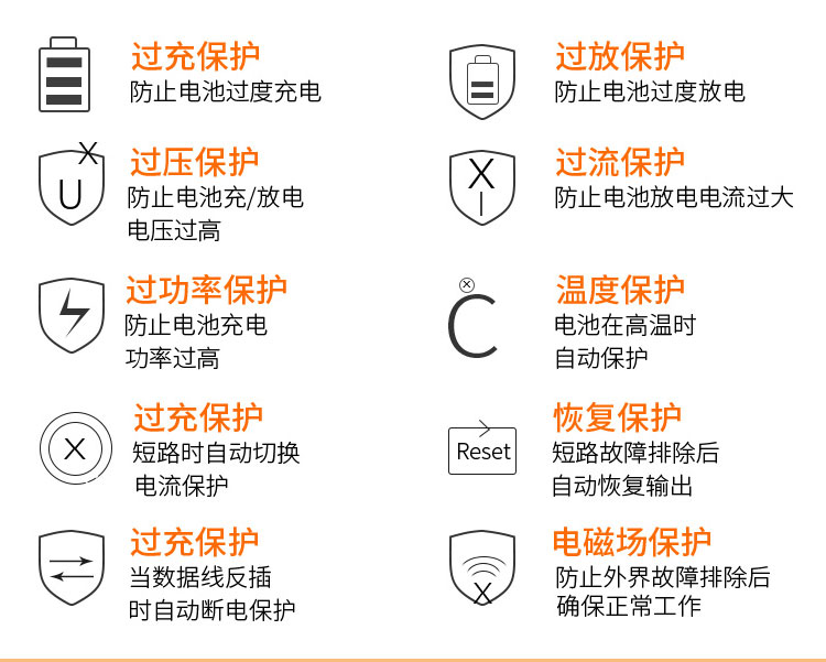 X của Apple iPhonexsmax kẹp chuyên dụng kẹp Xs không dây di động sạc điện kho tàng Clip sạc pin XR - Ngân hàng điện thoại di động sạc dự phòng topk 10000mah