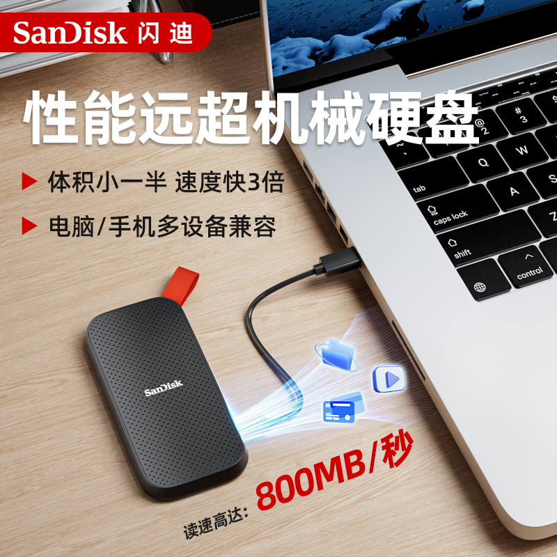 SanDisk モバイルハードドライブ 2t 公式旗艦店 正規品 暗号化 外付け 1t 大容量 高速ストレージ 携帯電話 パソコン