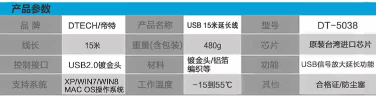 Prolongateur USB - Ref 435344 Image 7