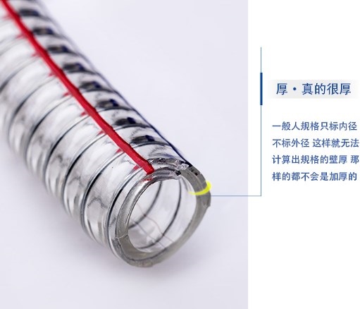 Hose plastic hoses transparent with steel wire 25 50 mm1 tubing rubber pipe resistant to high-pressure pvc transparent tube woven soft