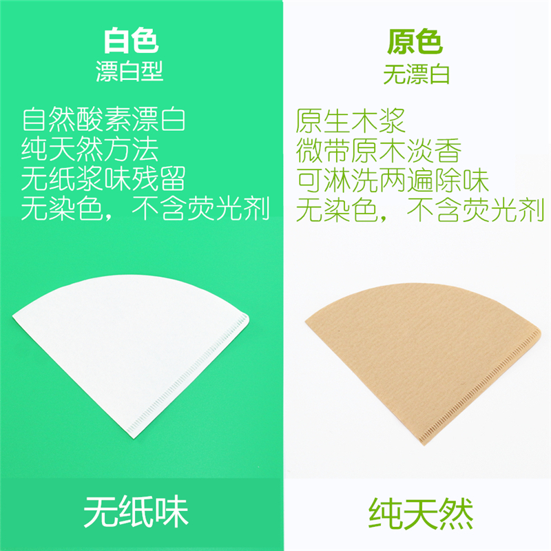 Giấy lọc cà phê V60 rửa tay nhỏ giọt Bộ lọc cà phê 012 Nhật Bản nhập khẩu bột gỗ tẩy trắng - Cà phê thìa cà phê