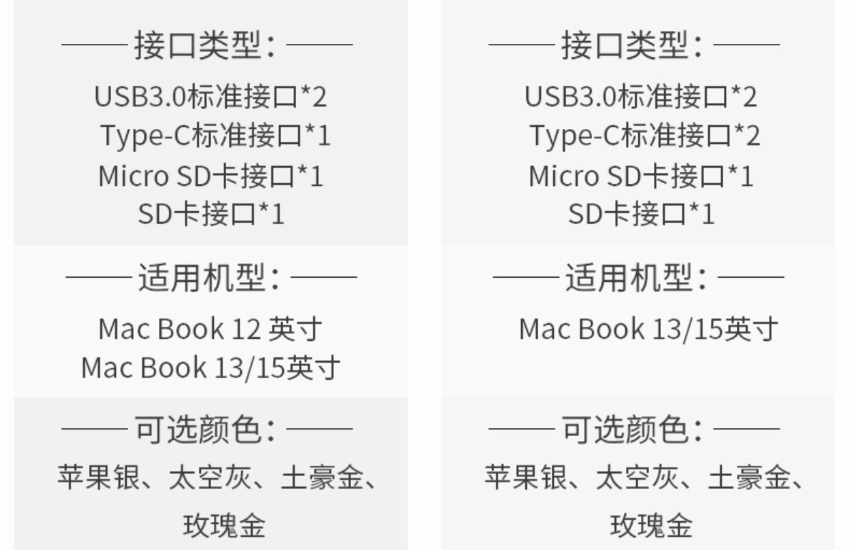 Apple MacBook sét 3Pro chuyển đổi HUB docking station type-c splitter adapter USB - USB Aaccessories dây sạc micro usb