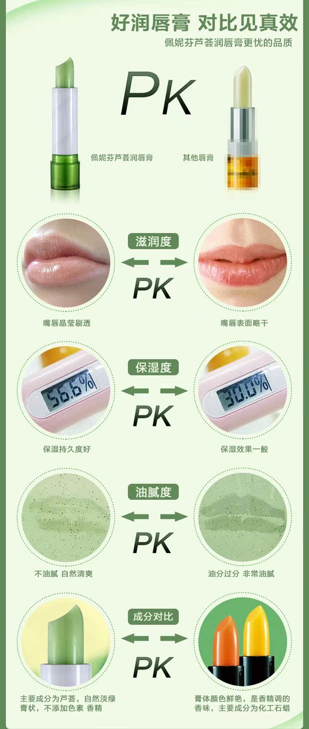 Penny Fen dưỡng ẩm màu son môi Son môi không thấm nước không dính không dính tự nhiên tinh chất lô hội hữu cơ - Son môi black rouge a16