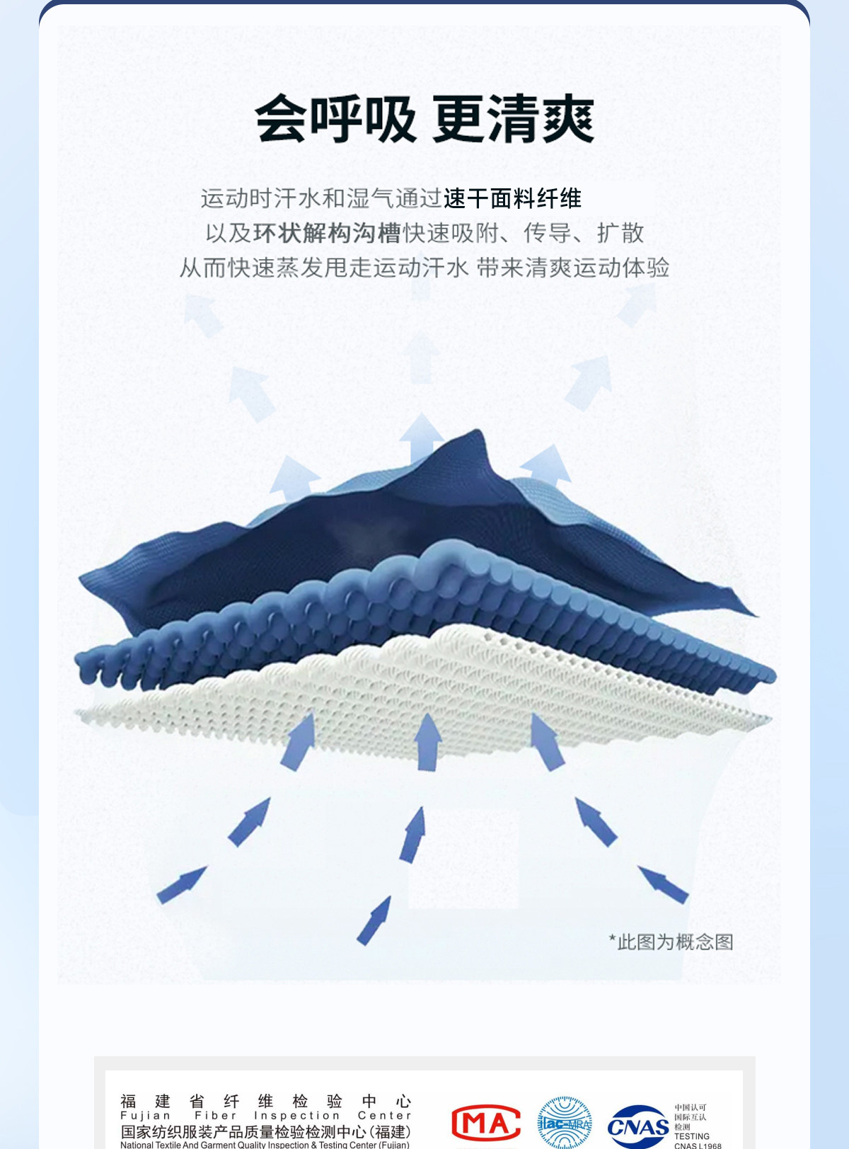 鸿星尔克童装儿童短袖T恤夏季男童长袖速干衣女童运动中大童夏装 — 46