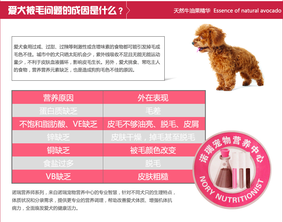 Nori cơm tối VIP Teddy thức ăn cho chó Bơ vẻ đẹp tóc để nước mắt thức ăn cho chó con chó Nhỏ thực phẩm nói chung số lượng lớn royal canin kitten