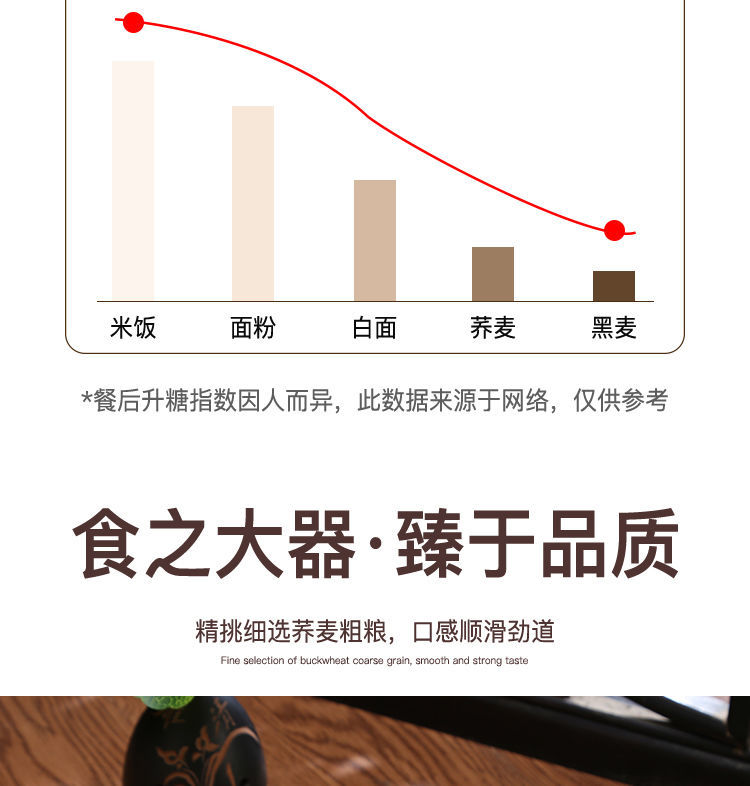 0脂肪荞麦挂面整箱无盐无糖精代餐主食粗粮