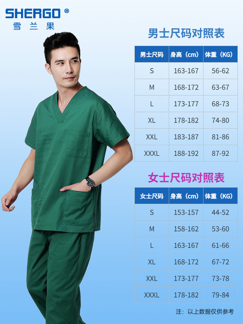 Shenango cotton hand-washing gown short-sleeved doctor's uniform men's and women's surgical gown split dark green hand-washing gown surgical gown set