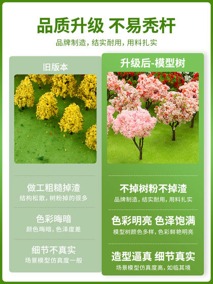 Micro Landscape Scene Garden Tree Model Building Sand Table Model DIY Handmade Material Model Tree Set