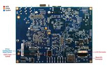 Cyclone V E FPGA Development Kit