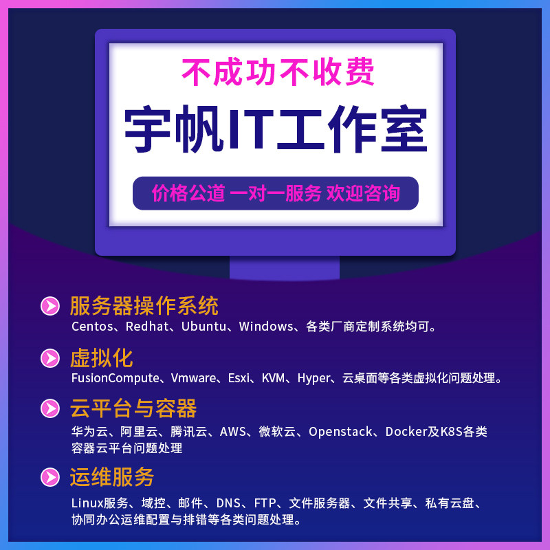 Server Debugging Building Transport Deployment Virtualization Cloud Desktop Storage Domain Control Cluster Failure Handling Wrong-Taobao