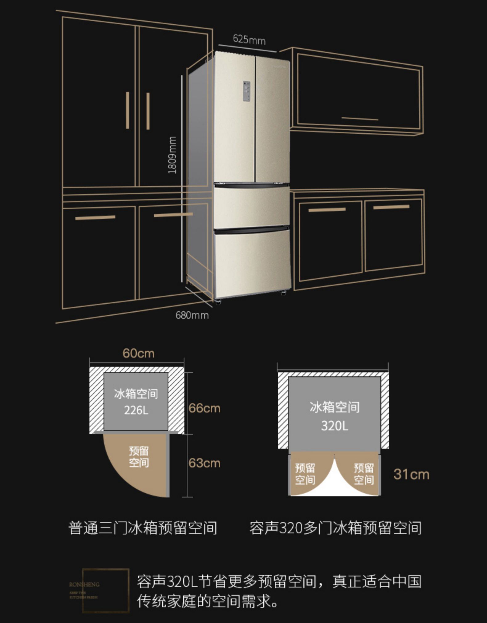 Ronshen Rongsheng BCD-320WD12MYP tủ lạnh bốn cửa tần số hộ gia đình làm mát bằng không khí tiết kiệm năng lượng hạng nhất - Tủ lạnh tủ lạnh màu trắng