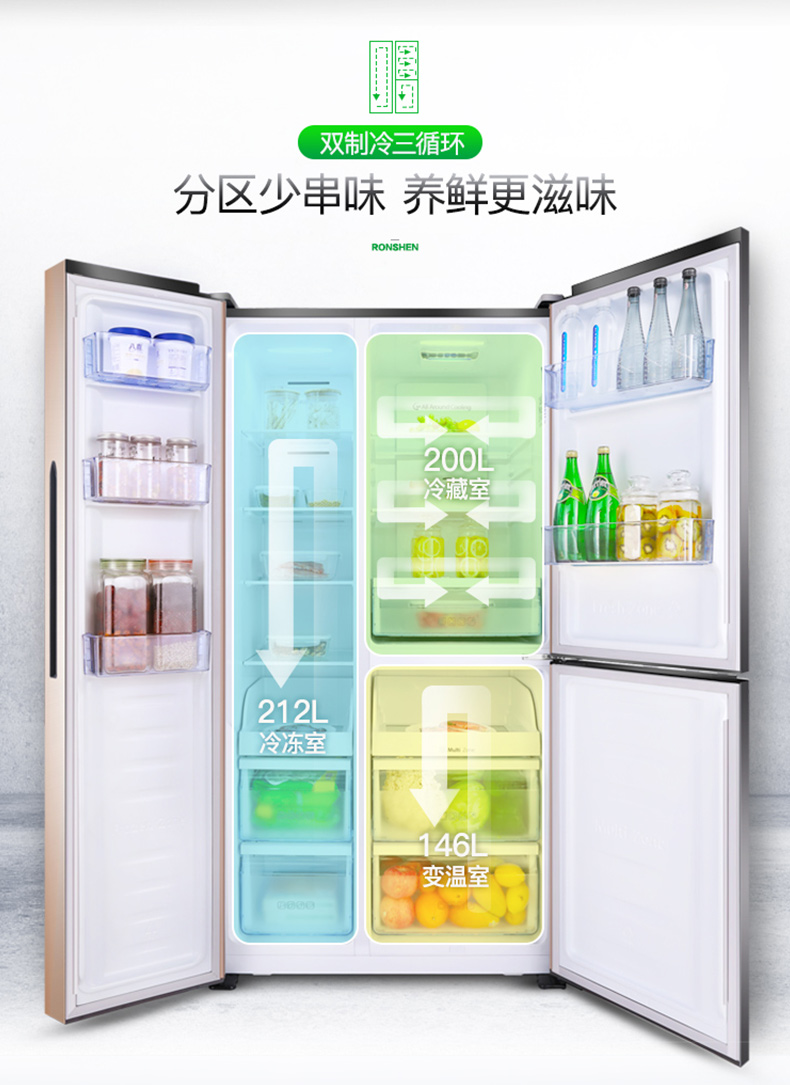 Ronshen / 容 BCD-558WD11HPA ba cánh cửa mở thông minh vector tủ lạnh chuyển đổi tần số kép - Tủ lạnh tủ cấp đông