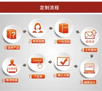 Настройка размера цвета