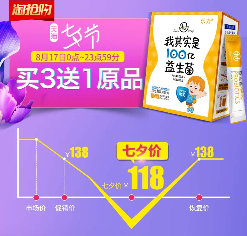 乐力儿童益生菌元益生菌粉