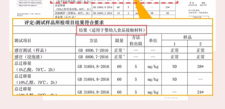 宝宝吸盘碗防摔婴儿童餐具吃饭碗叉勺六套装辅