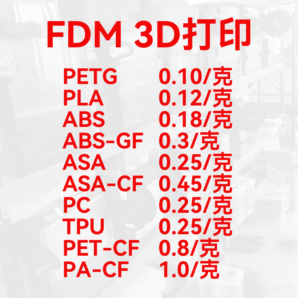 PLA、ABS、難燃性ASA、PC、PET、PA、ナイロン、カーボンファイバー、PETG、TPUの試作に対応したFDM 3Dプリントサービス。