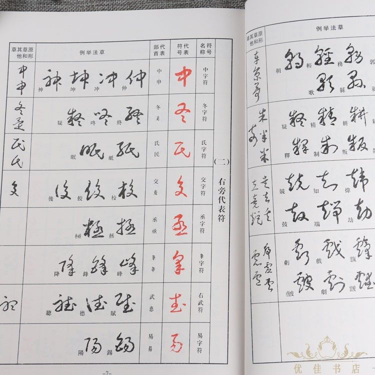 ️淘书狂魔必去！昆山淘宝书城藏身何处？地图导航大公开！