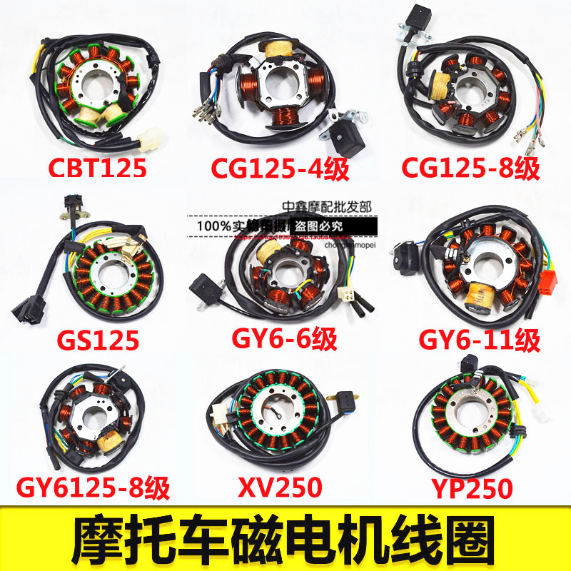 Locomotive Magnetic motor coil 4 Class 6 Class 8 Class 11 12 12 Class 18 Level half Wave All-wave Magnetic Motor stator
