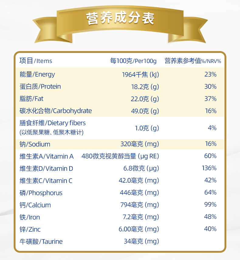 蒙牛金装多维高钙高锌早餐牛奶粉900g