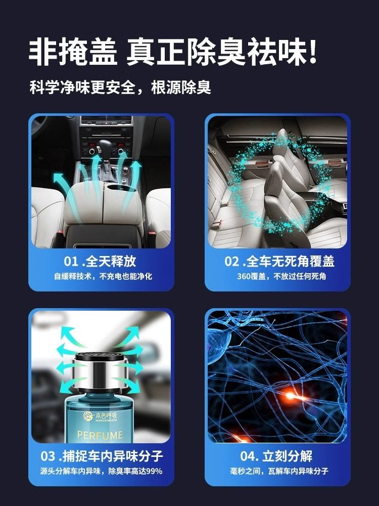 Car Interior Fragrance for Men, High-End Men's Cologne, Light Perfume, Car Decoration, 2026 New Fragrance