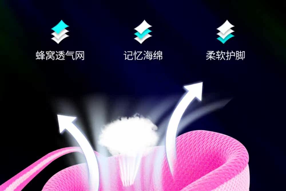 Роликовые коньки для детей 儿童轮滑鞋幼童3-4-5-8-10岁闪光溜冰鞋可调尺码旱冰鞋直排轮套装 Other